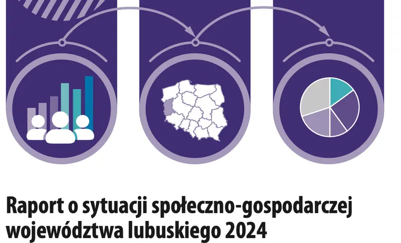 Województwo Lubuskie w 2024: Sytuacja Społeczno-Gospodarcza