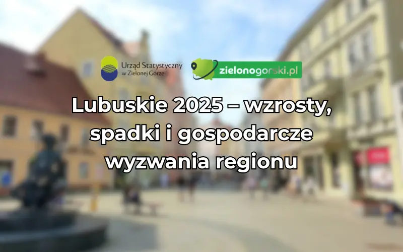 Sytuacja gospodarcza województwa lubuskiego – listopad 2025